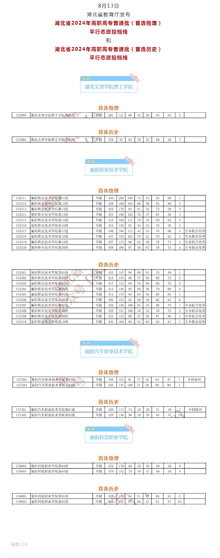 QQ截圖20240815101016