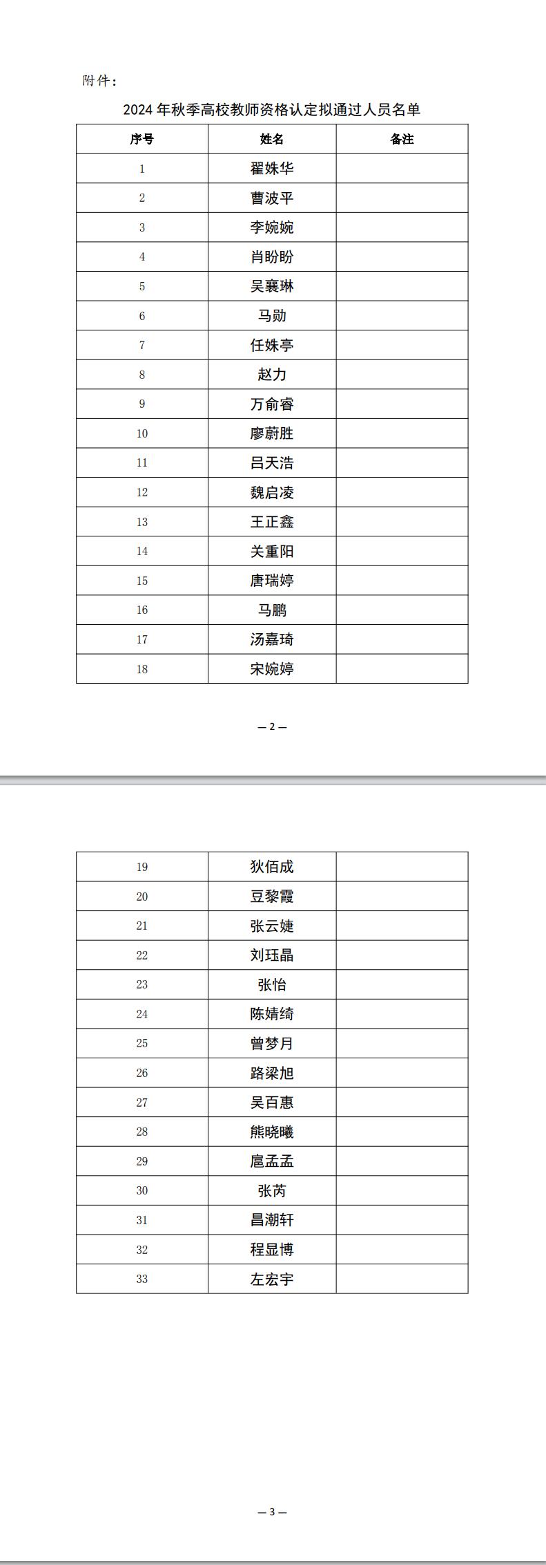 耀世2024年秋季高校教師教師資格公示附件1